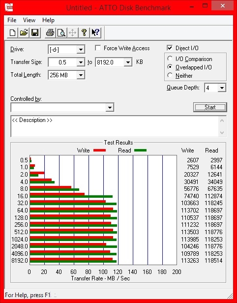 WD EX2100 RAID1 Atto iSCSi