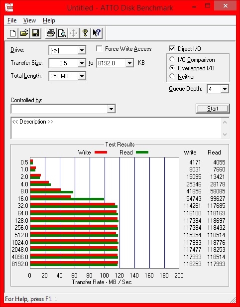 WD EX2100 SPAN Atto Share