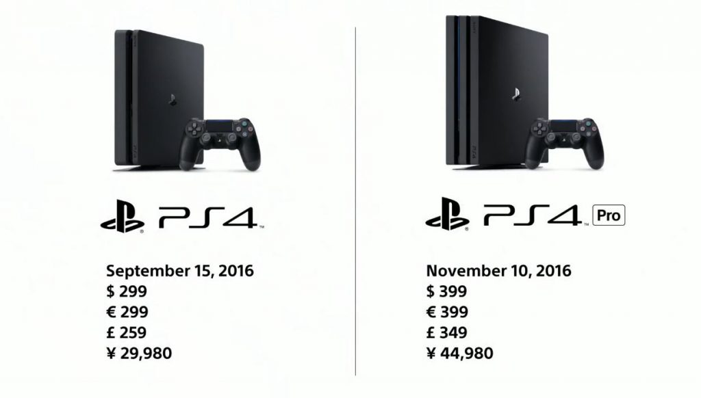 ps4-slim-and-pro-pricingro