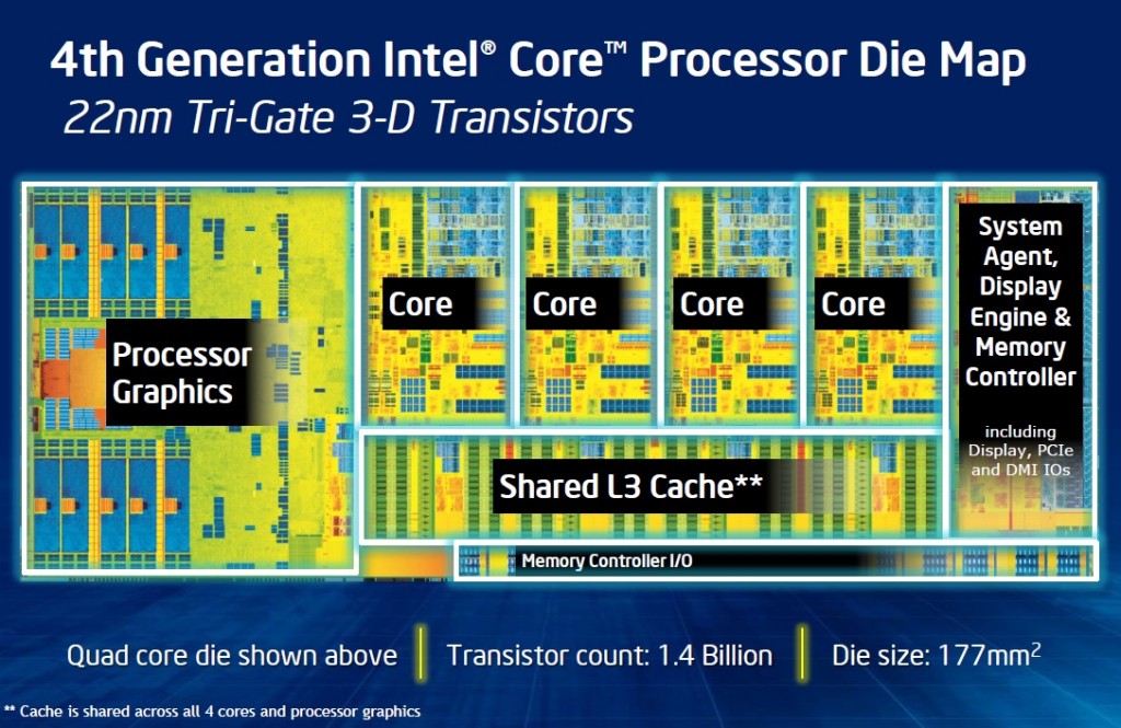 Haswell Desktop (8)