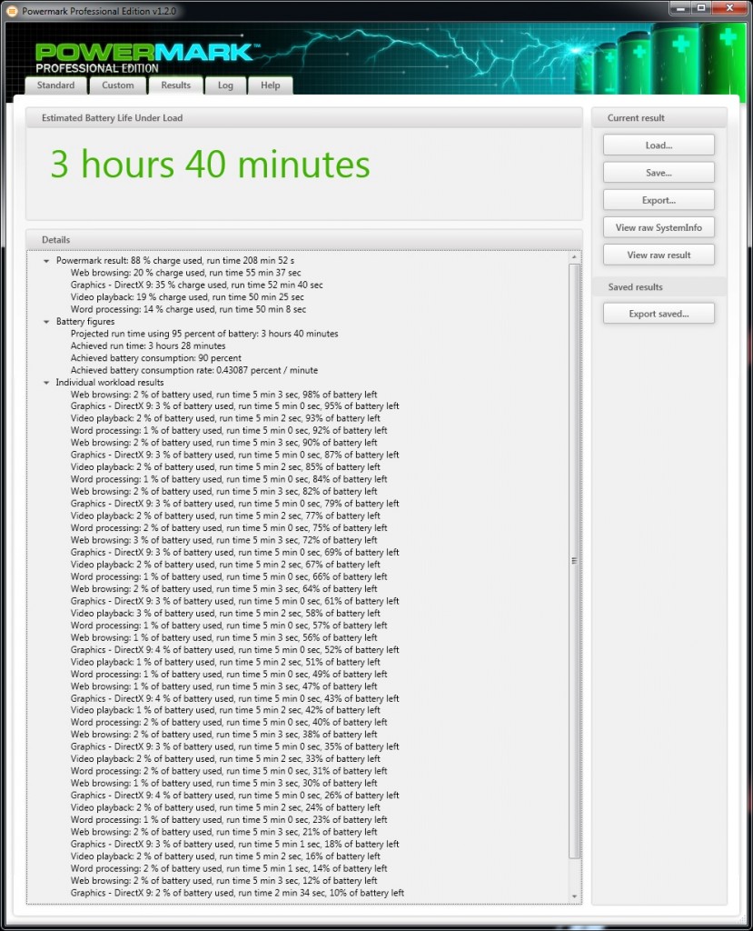 U920 Powermark benchmark